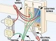 Class II等级之居家医疗设备电源供应器                                                                                                                                